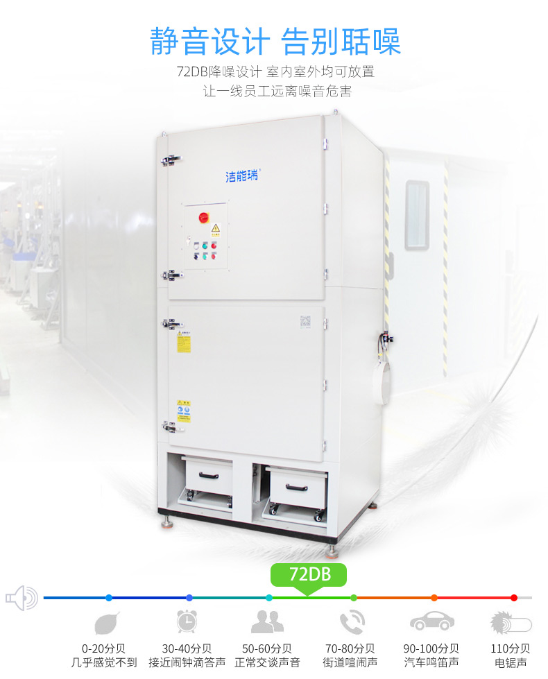 激光切割機除塵設備