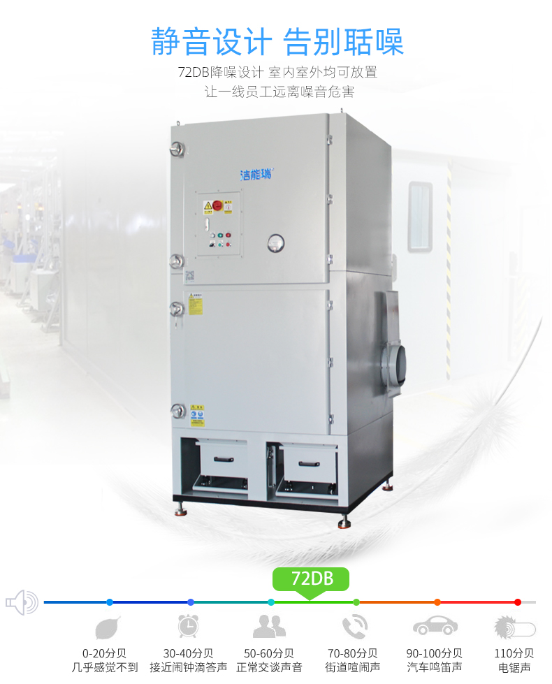 激光切割機除塵設(shè)備