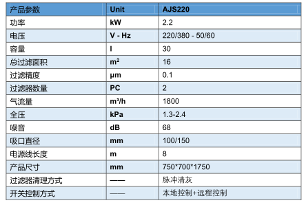 激光切割機(jī)除塵設(shè)備