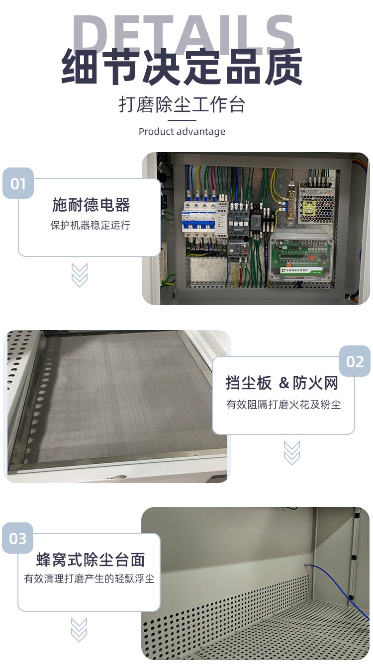 打磨除塵工作DM1200詳情7